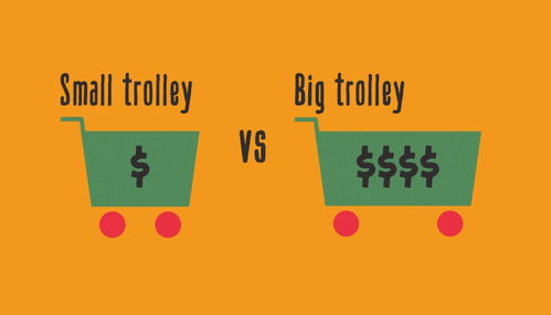 掌握这7个用户行为规则，让你的数字内容制作服务设计更有效