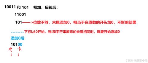 二进制字符串加法 从基础原理到数字内容制作服务中的实践