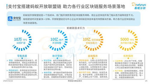 2020中国产业支付数字化企业服务专题洞察 数字内容制作服务的崛起与变革