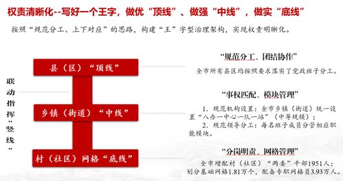 数智河南有看点②丨小网格编织大服务 信阳用数字赋能城市治理